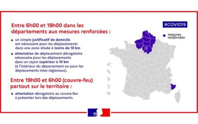 Mesures sanitaires