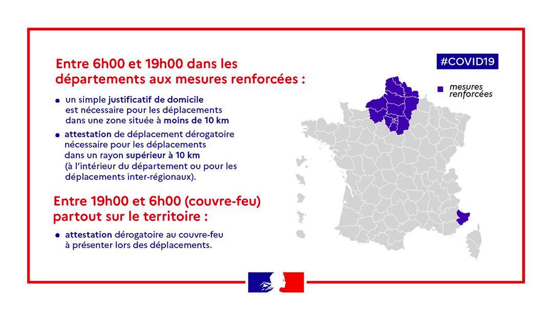 Mesures sanitaires