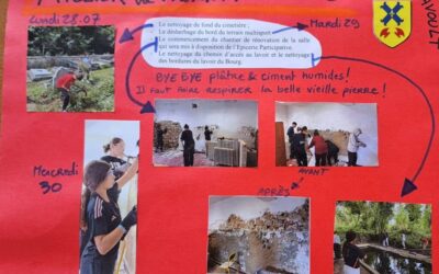 Les Ateliers de Proximité à Montjavoult : mille mercis et bravo aux huit jeunes Montjoviciens qui ont déployé leur énergie, leur courage et leur enthousiasme pour améliorer le bien commun du village !