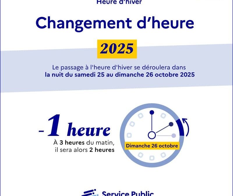 Ce week-end dans la nuit du samedi 25 au 26 octobre : nous passons à l’heure d’hiver.