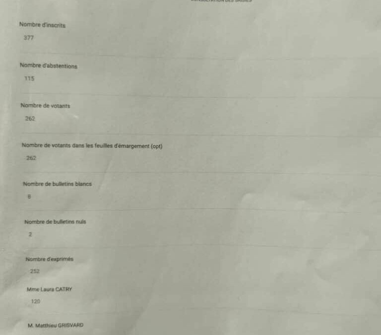 Voici les résultats des élections municipales 2026 à Montjavoult :