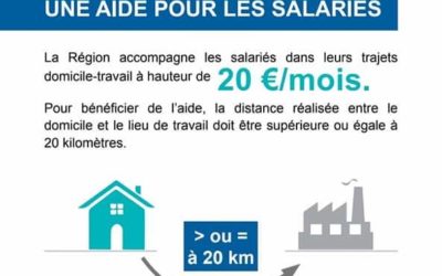 La Région Hauts-de-France accompagne les salariés et les apprentis qui utilisent leur véhicule pour aller travailler et qui n’ont pas accès aux transports en commun, par la prise en charge d’une partie des frais liés au trajet domicile-travail. Elle soutient les Familles qui effectuent un trajet domicile-internat de plus de 100km par semaine :