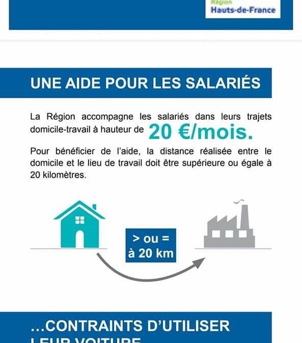 La Région Hauts-de-France accompagne les salariés et les apprentis qui utilisent leur véhicule pour aller travailler et qui n’ont pas accès aux transports en commun, par la prise en charge d’une partie des frais liés au trajet domicile-travail. Elle soutient les Familles qui effectuent un trajet domicile-internat de plus de 100km par semaine :