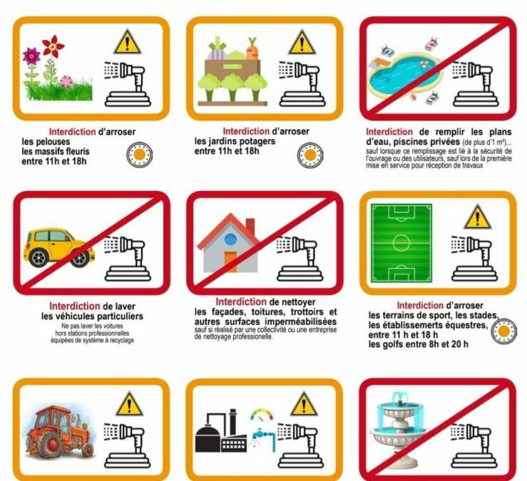 Rappel important : ALERTE SÉCHERESSE. Par arrêté préfectoral nous sommes toujours actuellement en ALERTE SECHERESSE. Voici les contraintes applicables : interdictions et restrictions.