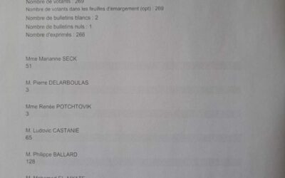 Voici les résultats des votes pour les élections legislatives à Montjavoult, 2ème circonscription, 1er tour le 30 juin 2024.