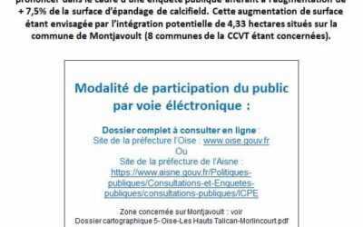 Ouverture d’une enquête publique :